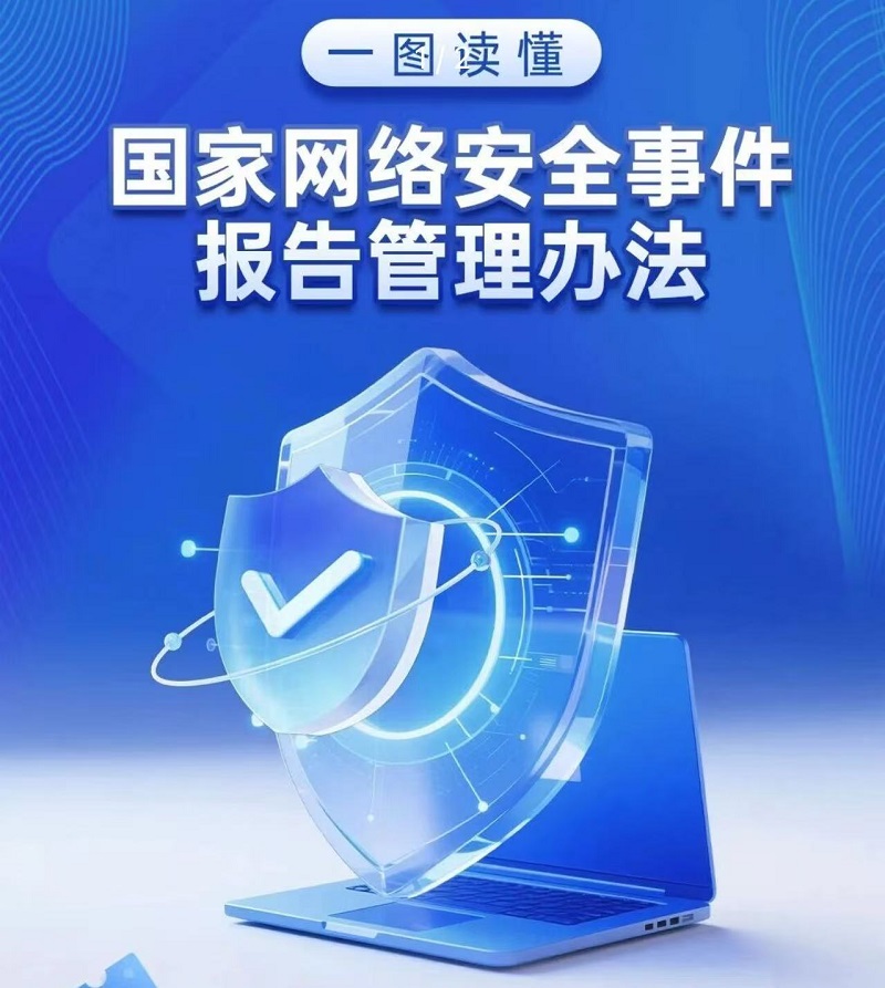 11月1日起施行！一图读懂《国家网络安全事件报告管理办法》